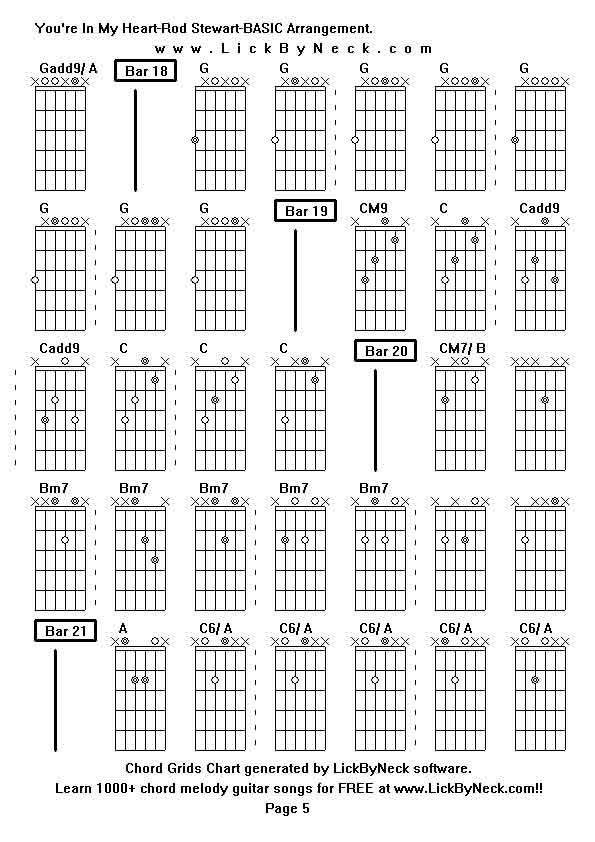 Chord Grids Chart of chord melody fingerstyle guitar song-You're In My Heart-Rod Stewart-BASIC Arrangement,generated by LickByNeck software.